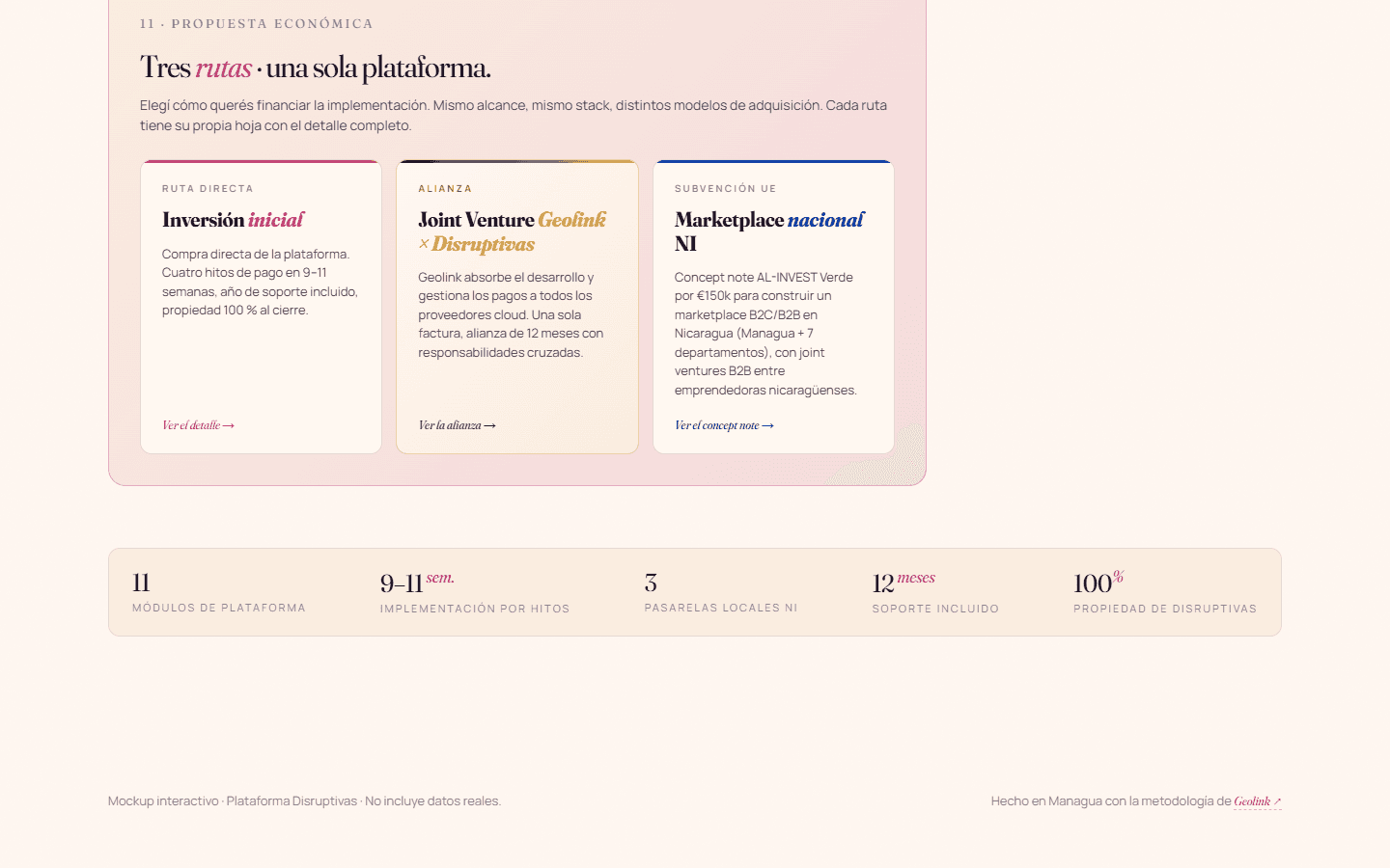 Plataforma Disruptivas
