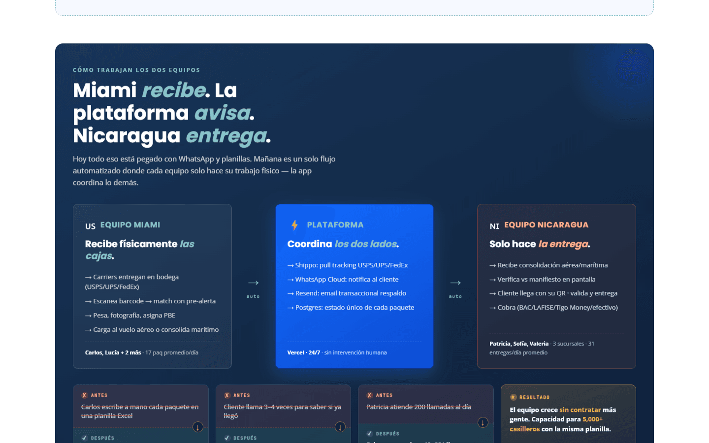 PinoleroBox